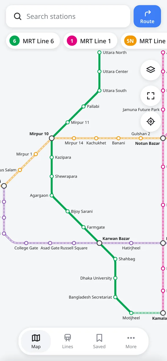 Network map